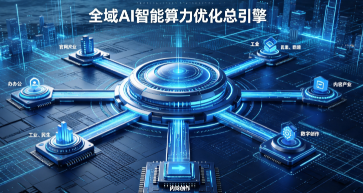 牟平区AI算力优化赋能数字生态 智能技术迭代激活产业发展新动能