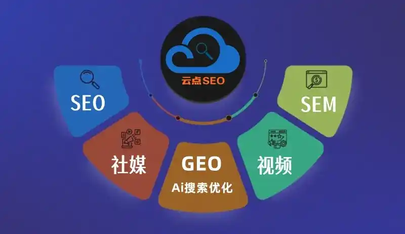牟平区GEO优化：AI智能体时代取代SEO的全新内容优化逻辑