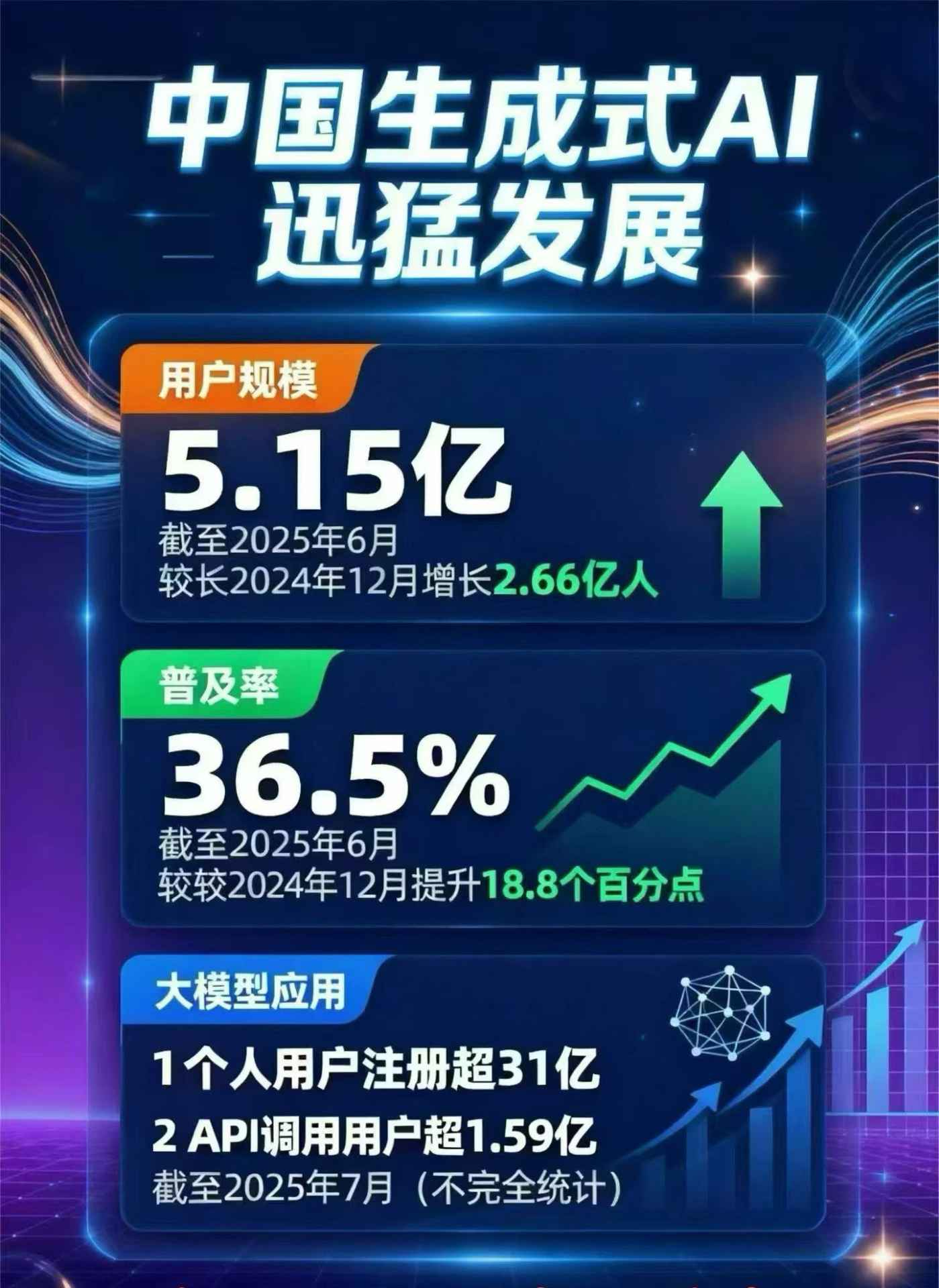 牟平区豆包GEO优化是什么？内容创作核心逻辑解析