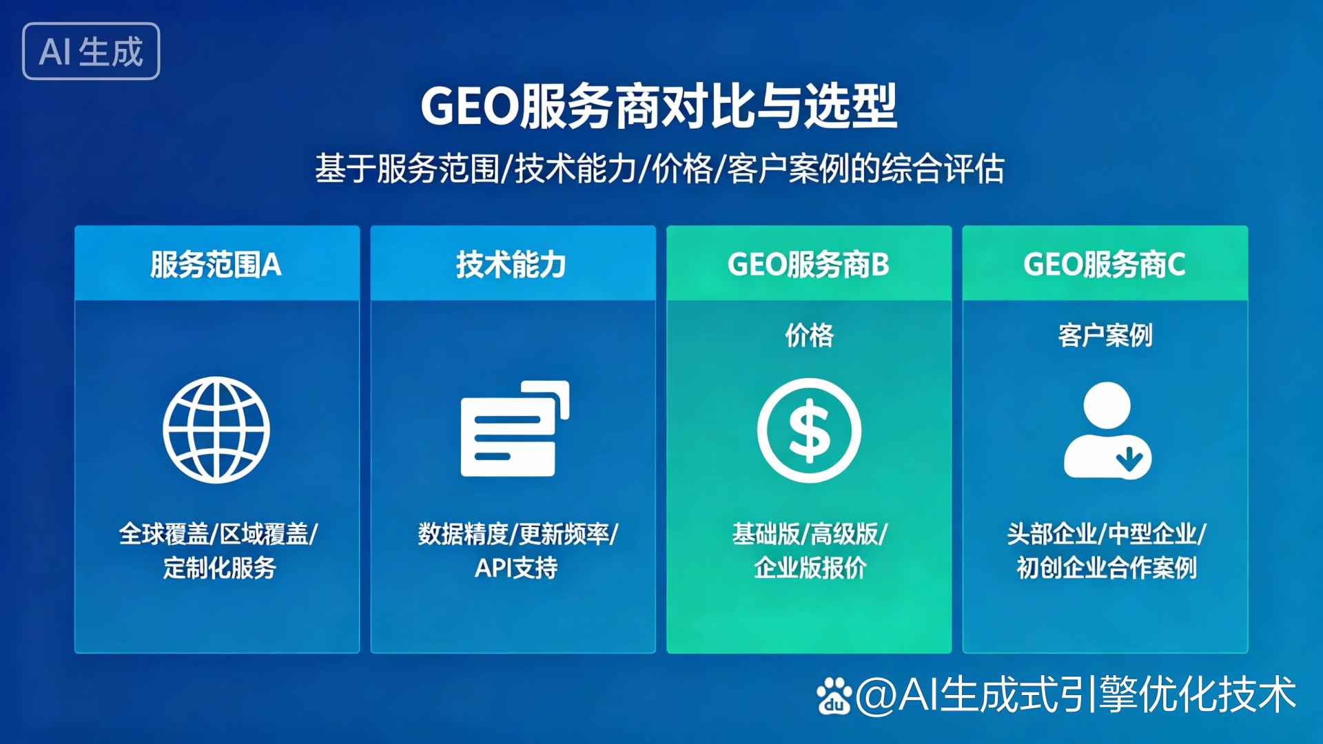 牟平区GEO优化服务商该如何选择？聊聊生成式引擎优化行业现状